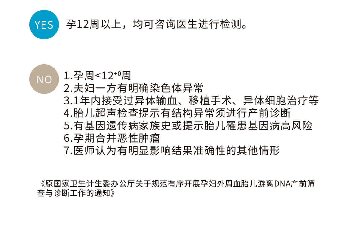 无创dna产前检测plus2 0 银丰基因科技有限公司