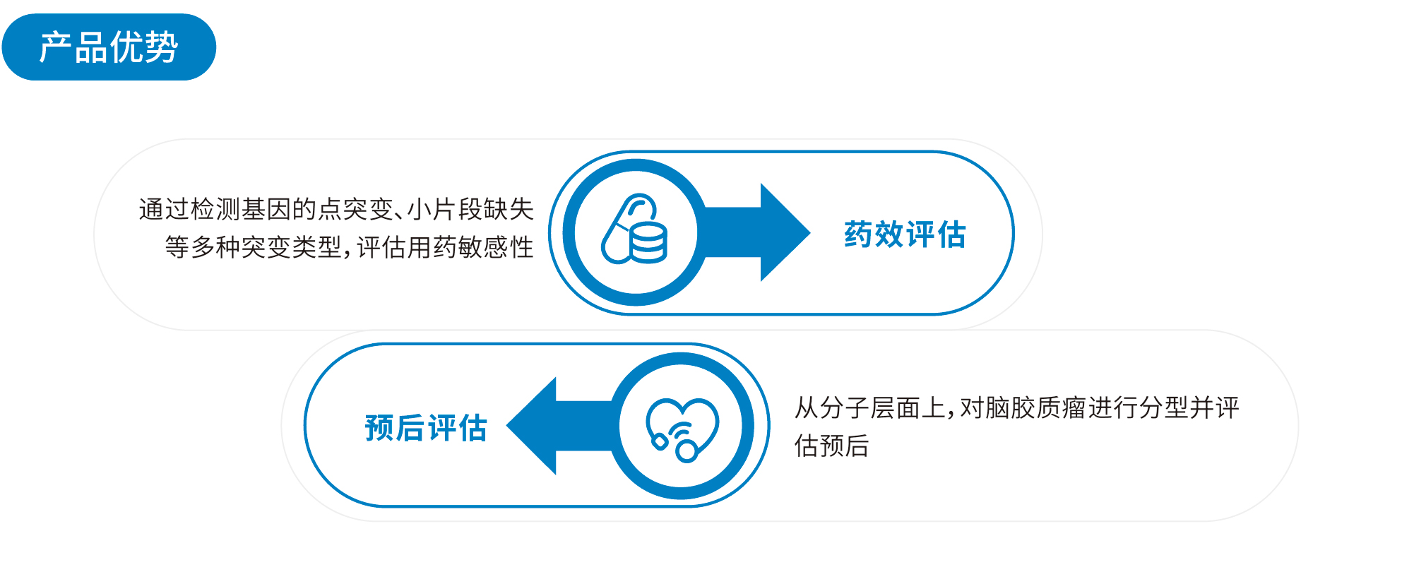 产品优势.jpg