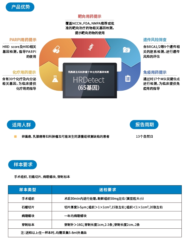 产品优势.jpg