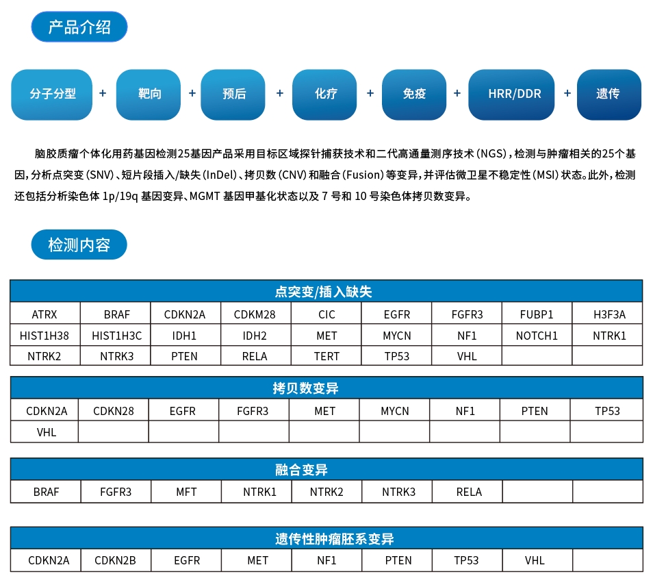 产品介绍.jpg