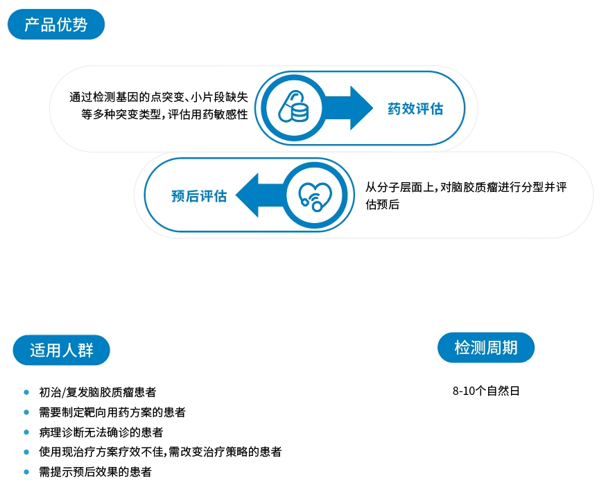 产品优势.jpg