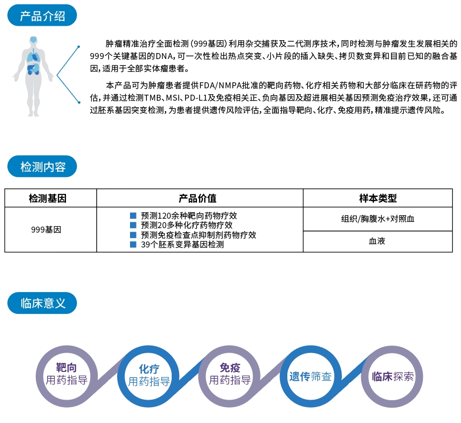 产品介绍.jpg