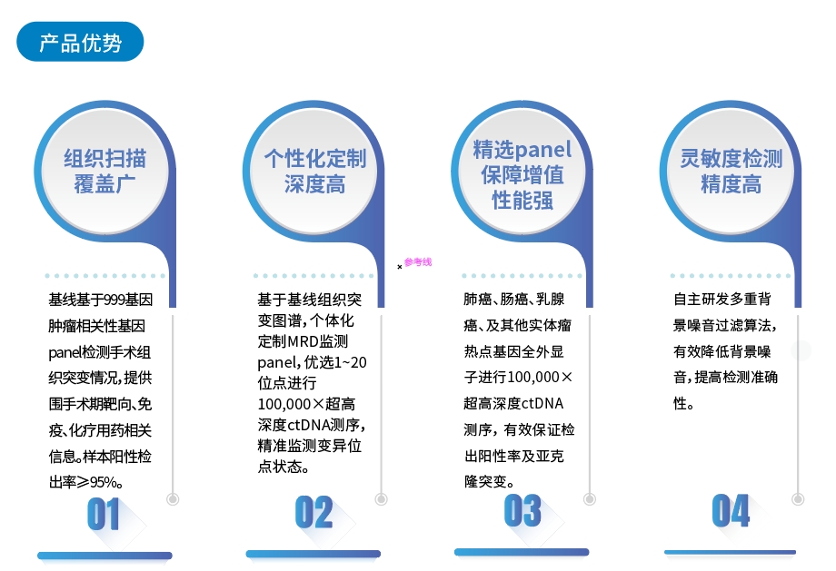 产品优势.jpg
