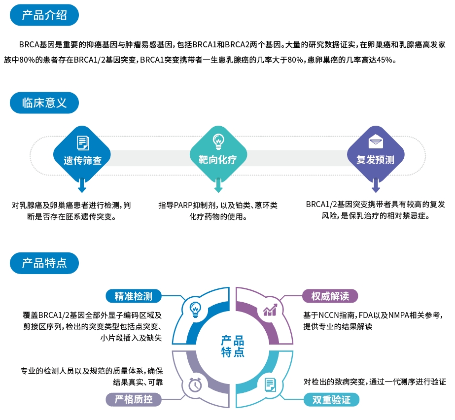 产品介绍.jpg