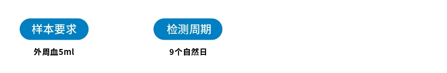 检测周期.jpg