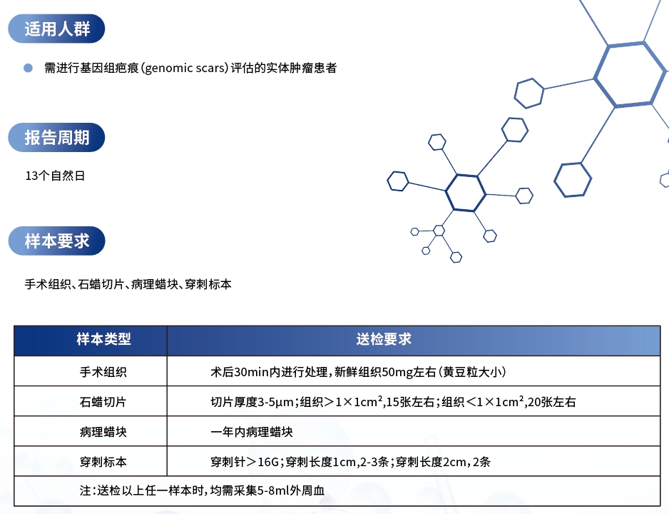 适用人群.jpg